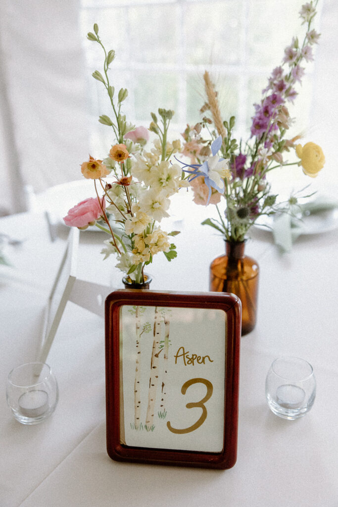 summer garden party table numbers